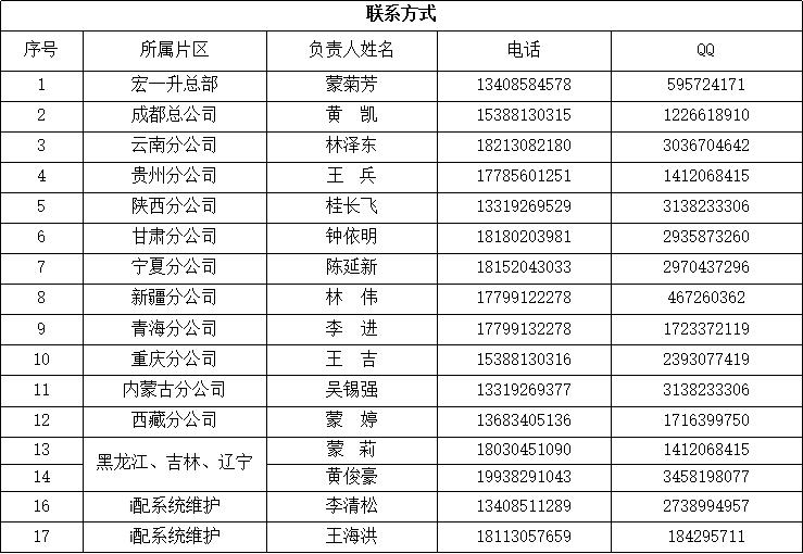 ca1bb900718a70dd8854697825e5407