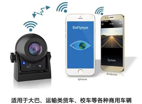 即插即用 无线连接 倒车困难户的最爱