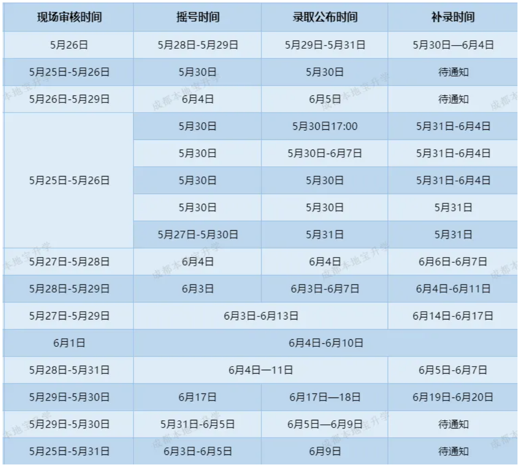 b703f282ebe8ea2e65a6424fc11a02c