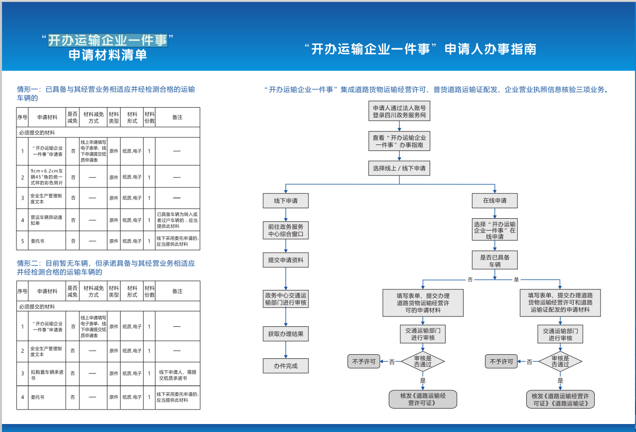 09946b1e7f7d4a9c17b361c0b90753b