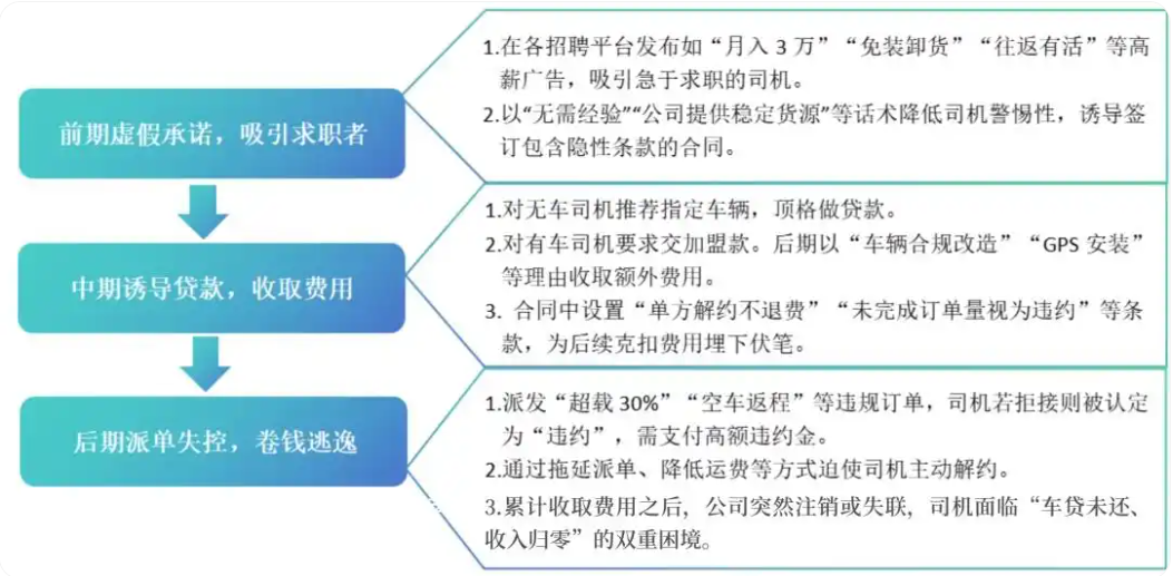 68ff942de2c335897b499e8fad54bc1