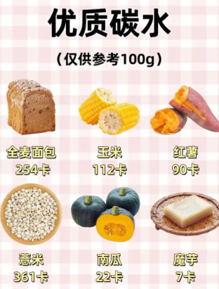 “碳水”选对了，吃得饱还不长胖