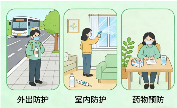 别把过敏当感冒！这份防护指南请收好
